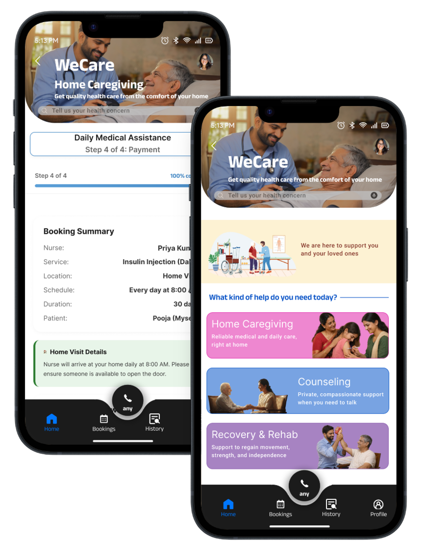 WeCare Platform View